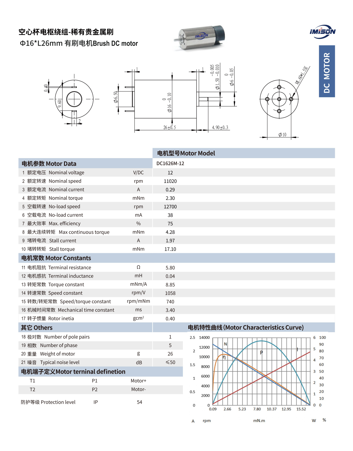 電機詳情頁-02.jpg