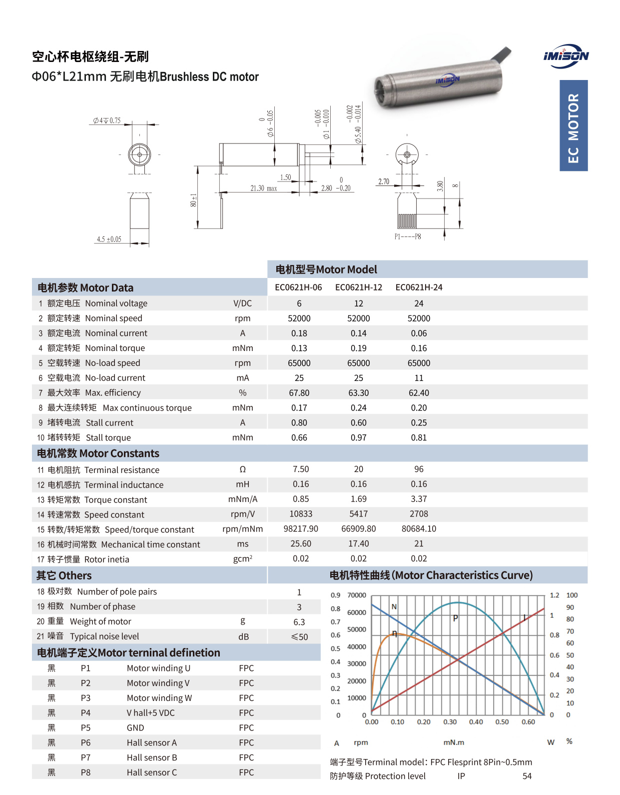 電機詳情頁-10.jpg