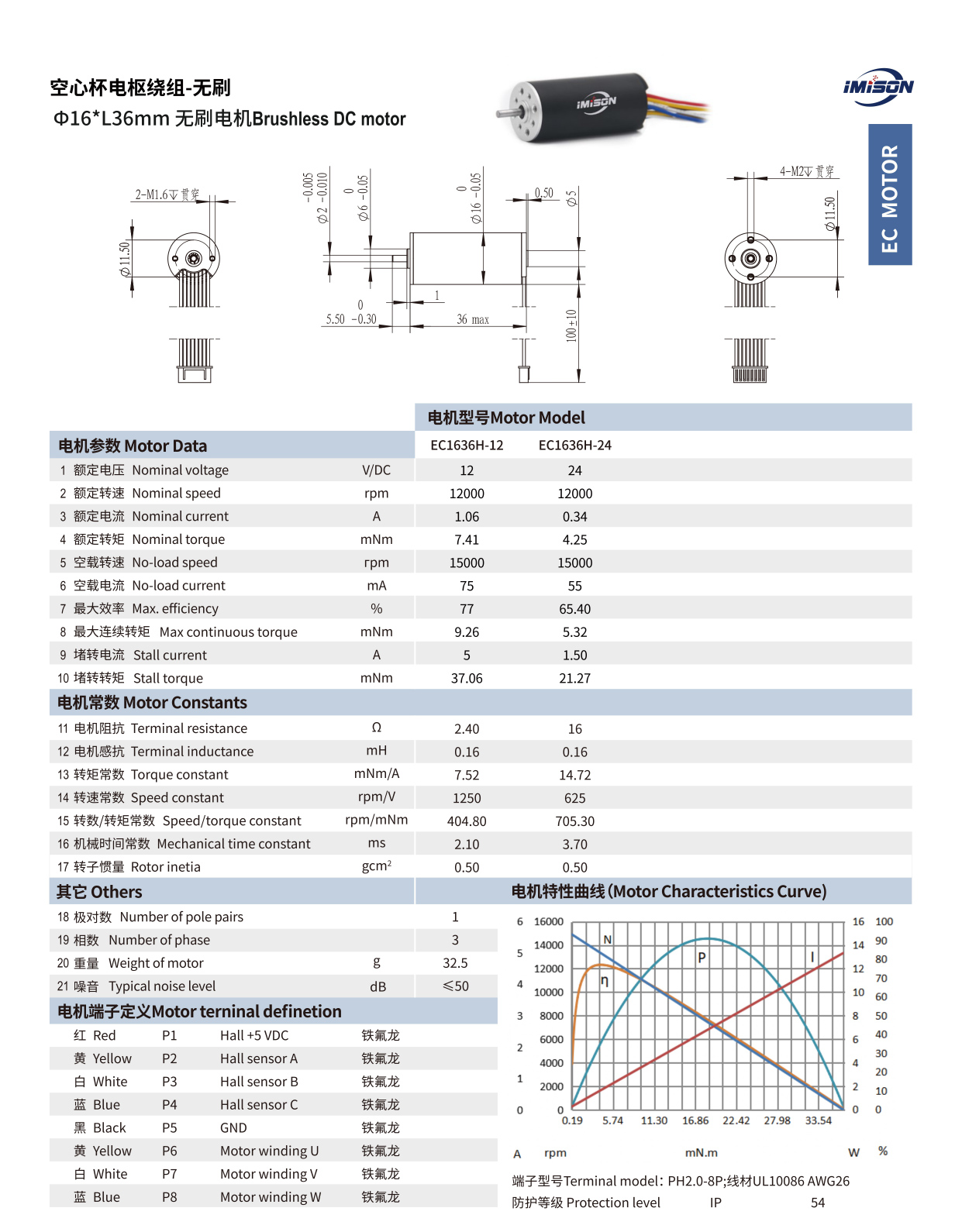 電機詳情頁-13.jpg