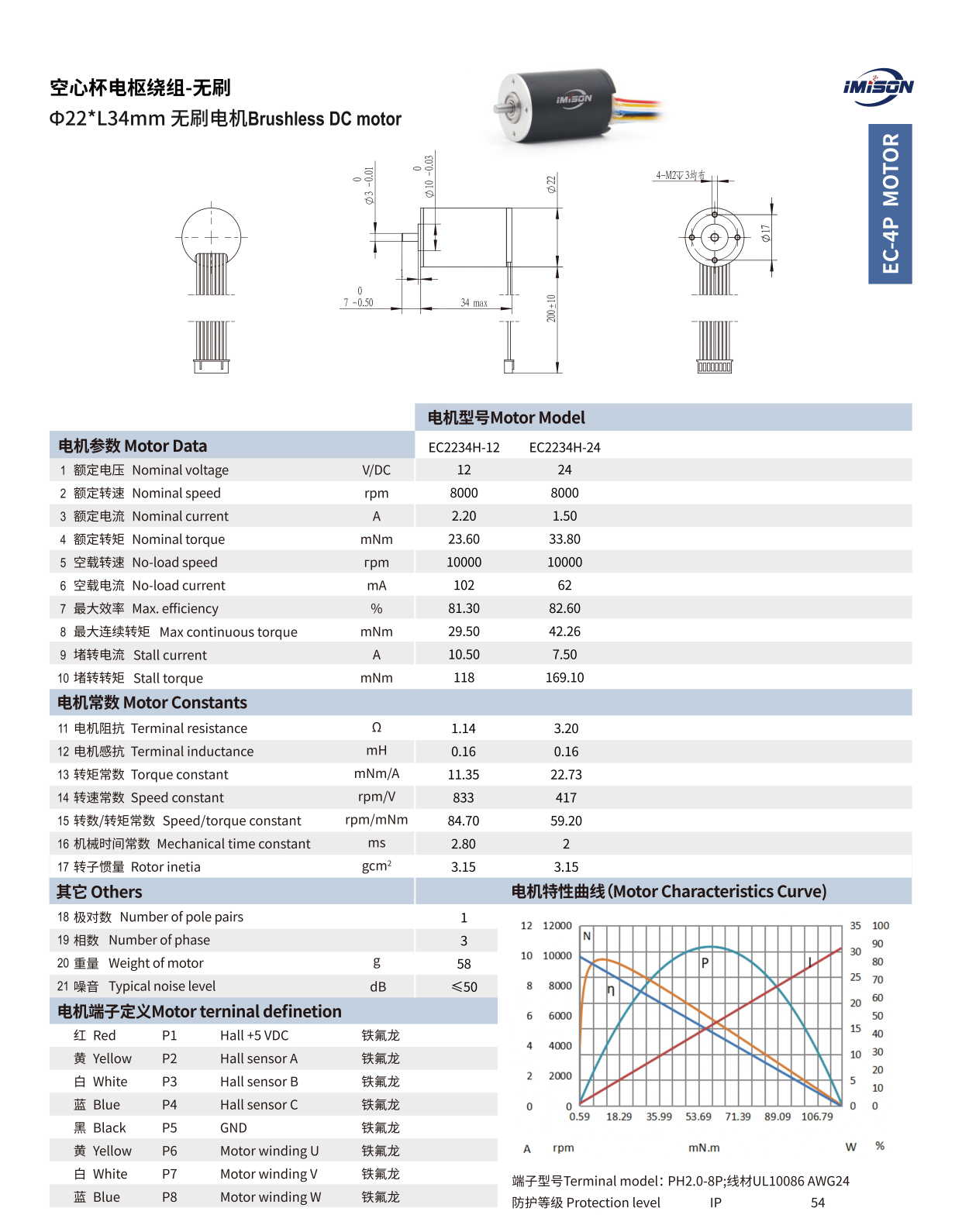 電機詳情頁-17.jpg