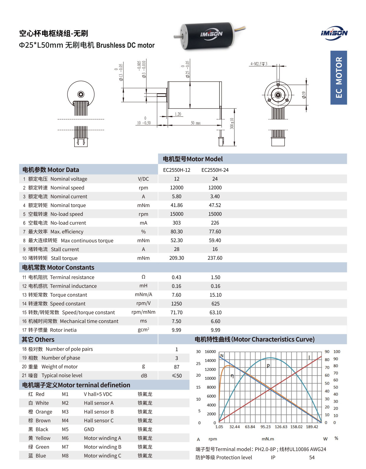 電機詳情頁-21.jpg