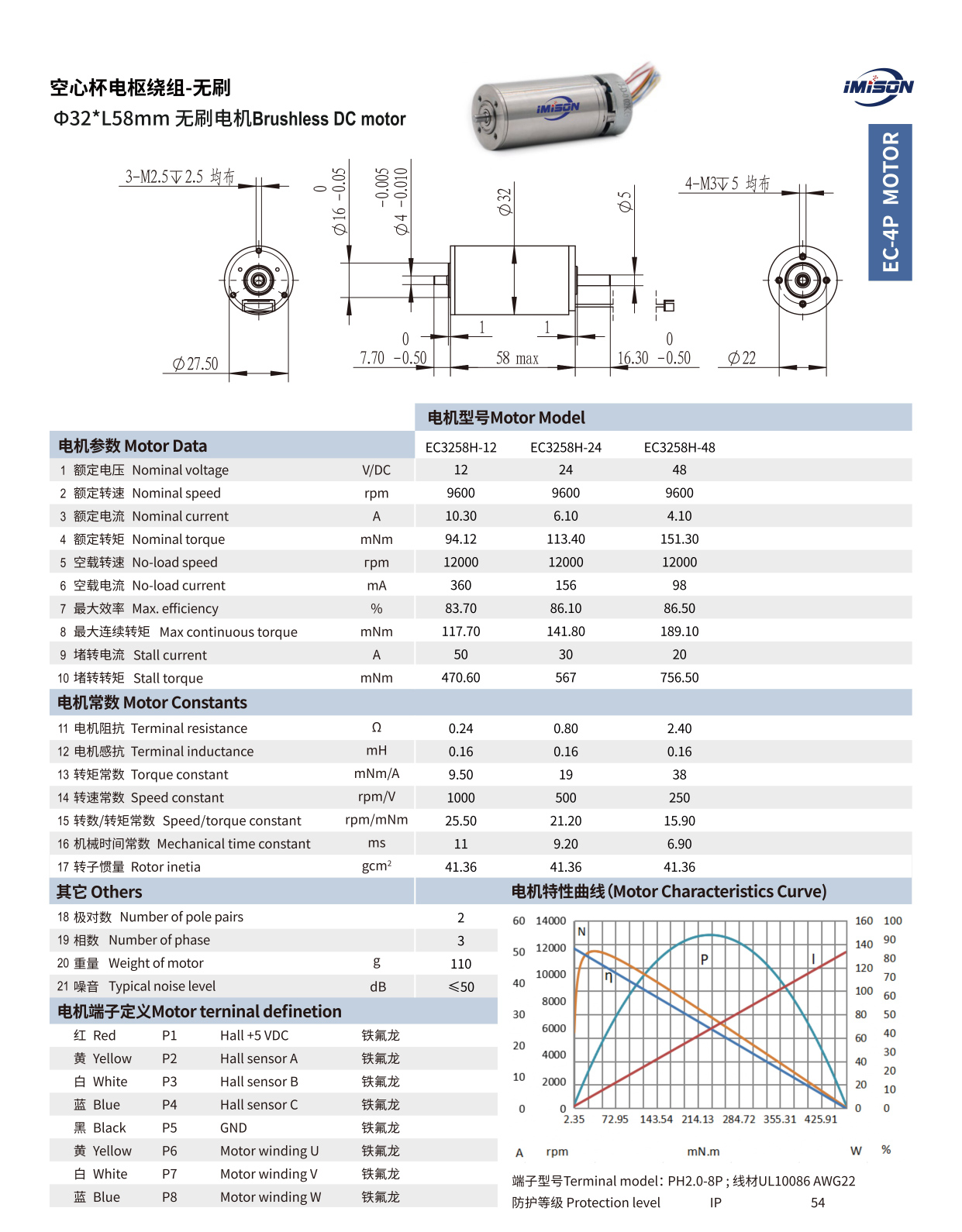 電機詳情頁-23.jpg