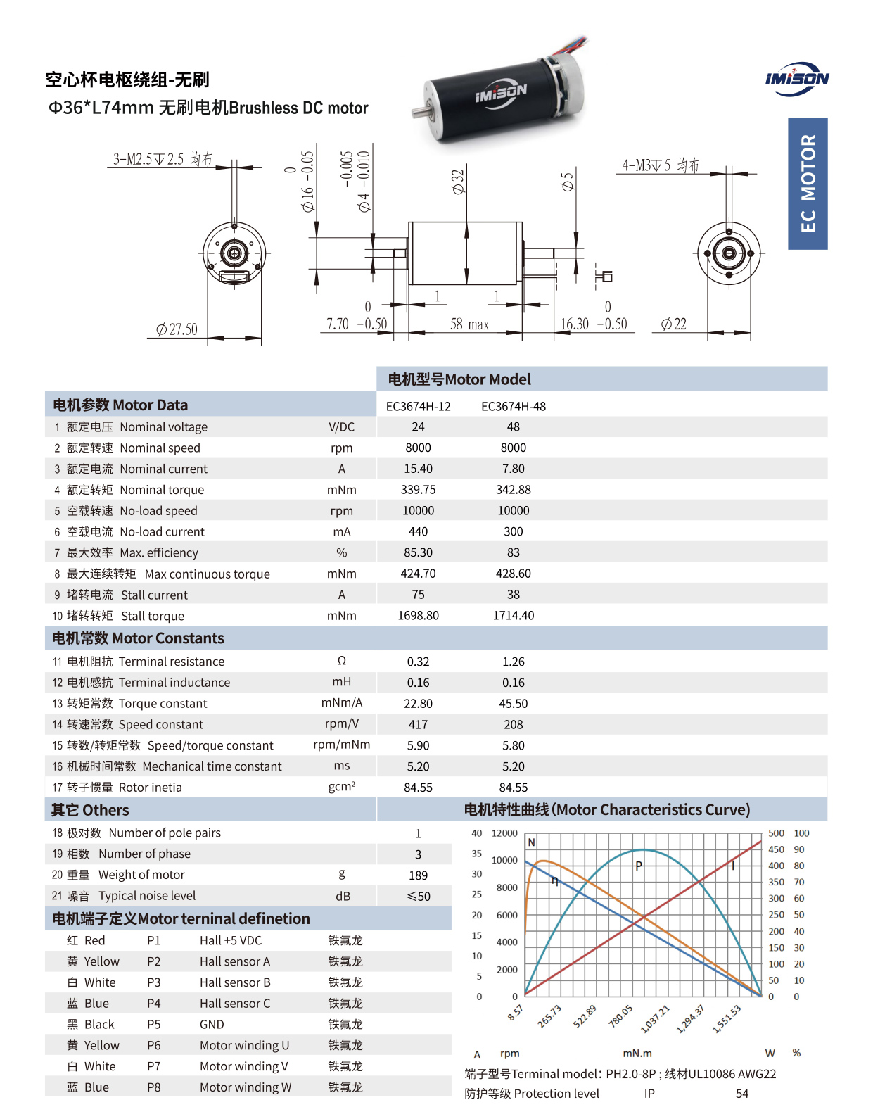 電機(jī)詳情頁(yè)-24.jpg