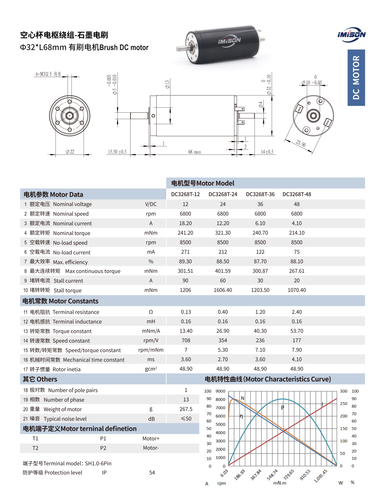 電機詳情頁-09.jpg