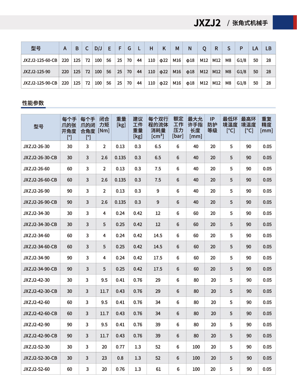 氣爪-25-2.jpg