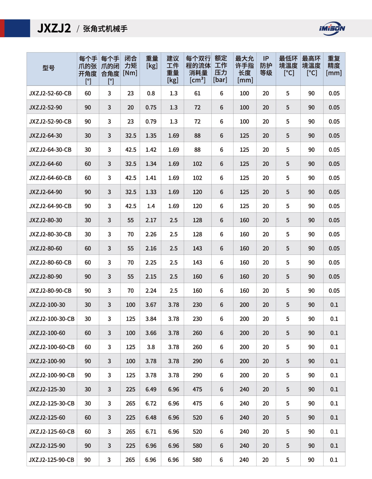 氣爪-25-3.jpg