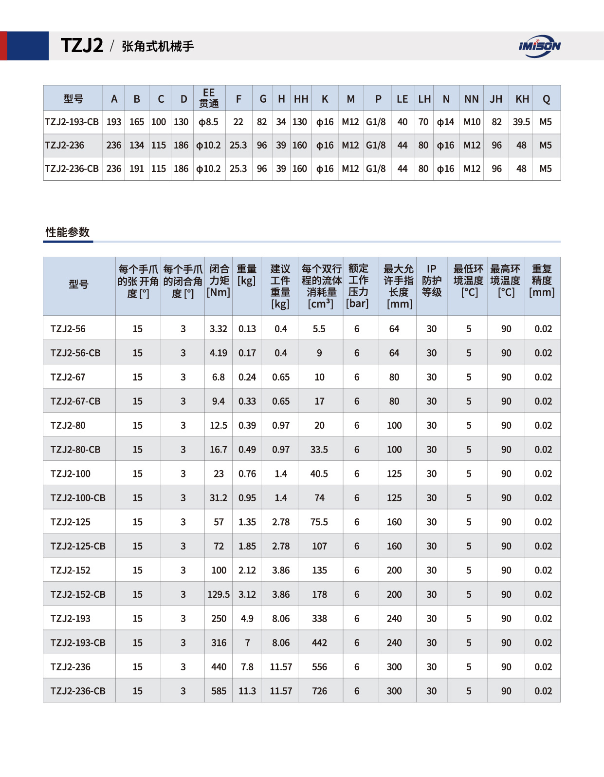 氣爪-23-3.jpg